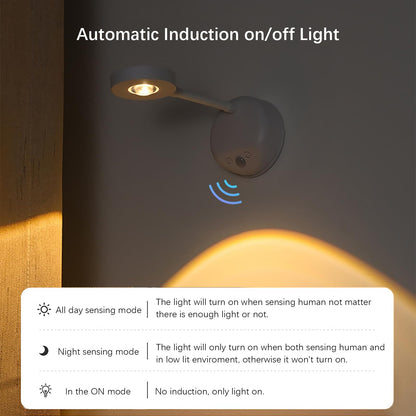 Shenzhi Tech LED Spotlight, Wireless Picture Light, Rechargeable Painting Light with Motion Sensor, Stick on Lights 360° Rotation Stepless Dimming Art Display Light for Indoor Wall Decor