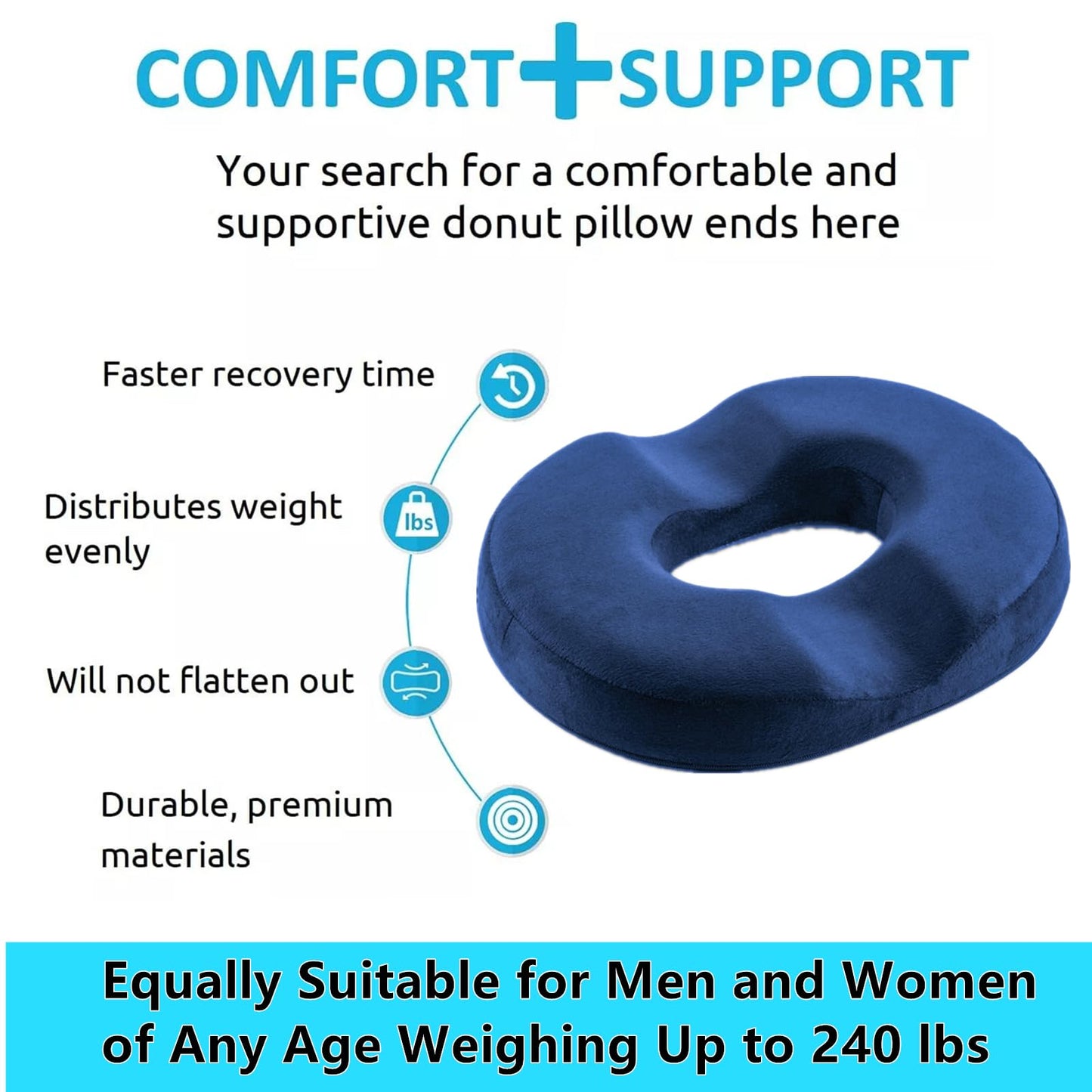 Menbyci Donut Pillow for Tailbone Pain, Memory Foam Pain Relief Donut Seat Cushion, Hemorrhoid Pillows for Sitting, Donut Cushion for Postpartum Pregnancy, Back, Coccyx, Sciatica Support Pad, Black